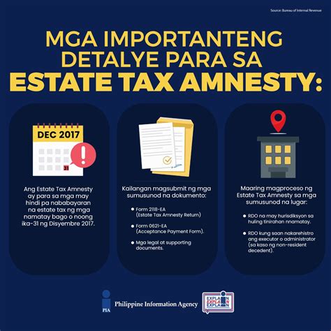 philippine estate tax amnesty pdf.